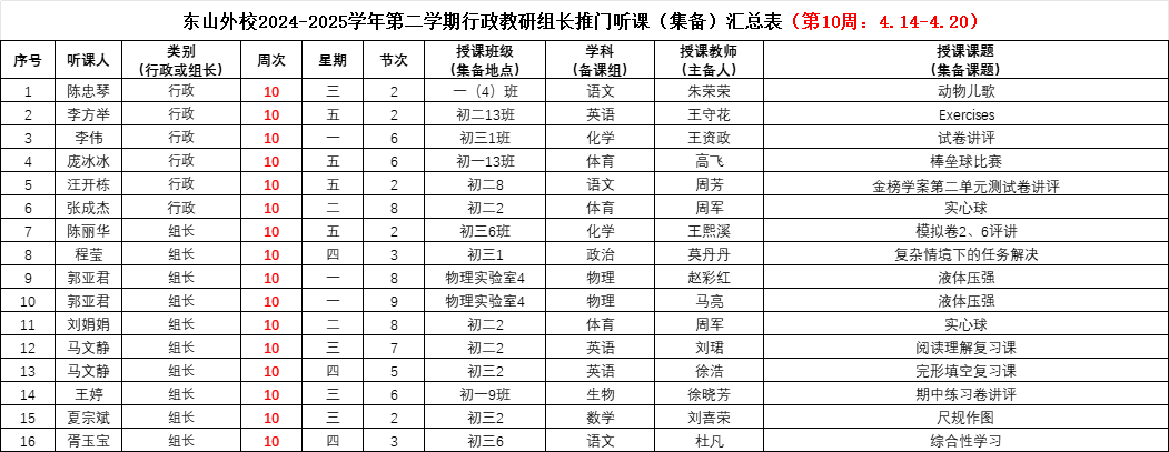 050d2ea6e4ccad63332c19f30205448.png