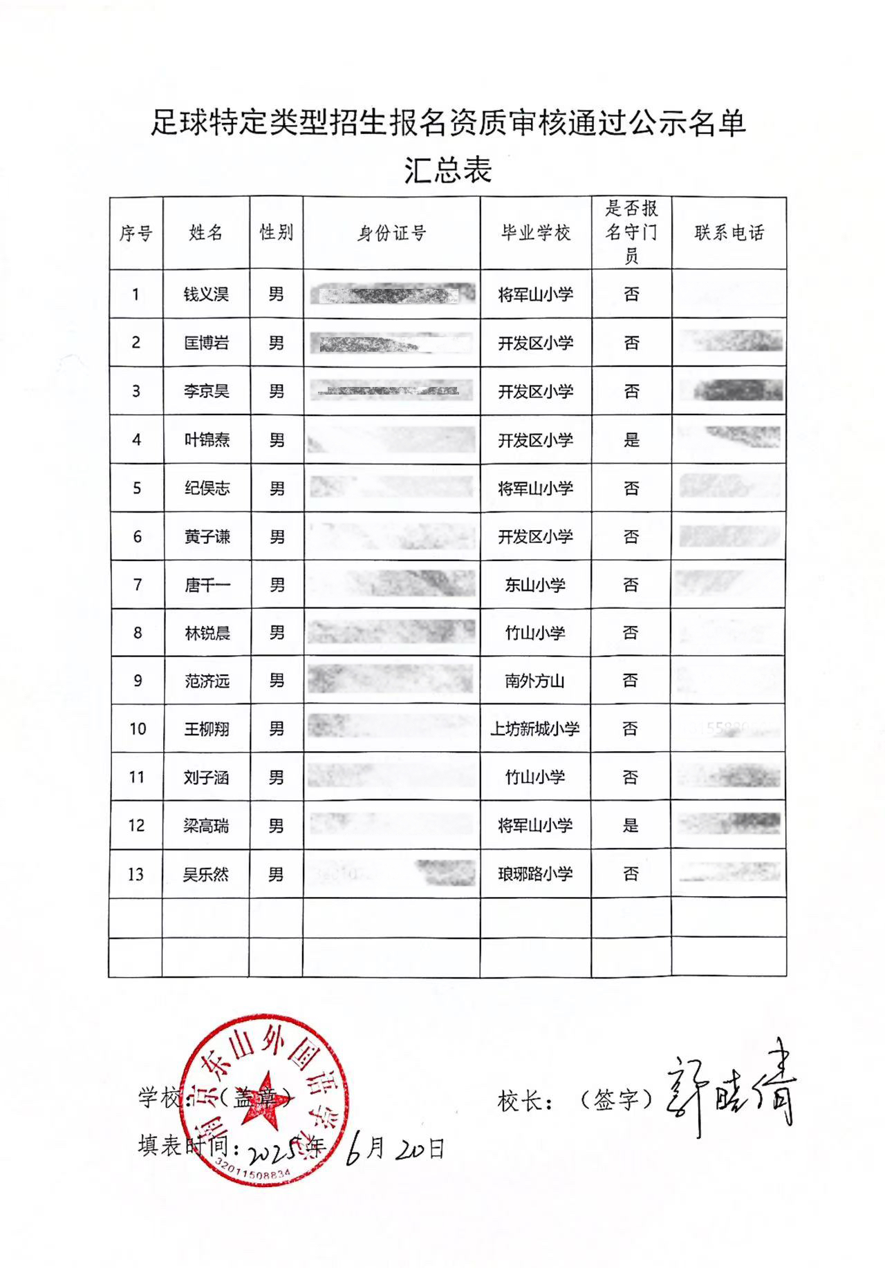 a0442ffdc329a205b919d711c5d11021.png