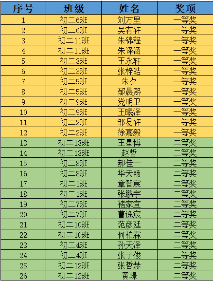 45355ba752fdbad27ae5eb74ced1ba3c.png
