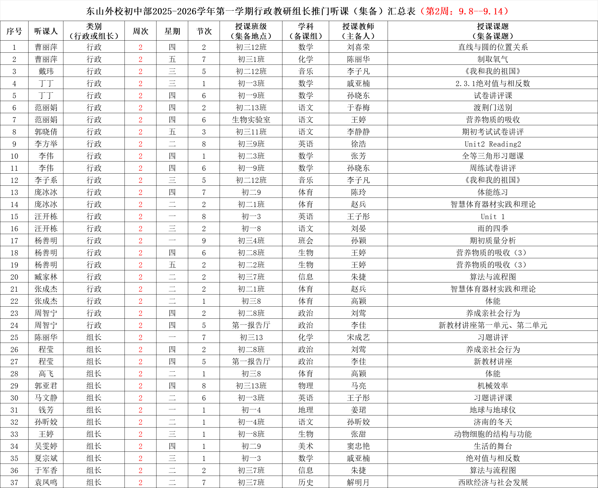 9e2f6cf4-35af-4ee8-bb77-3e4acc0cc2c1.png