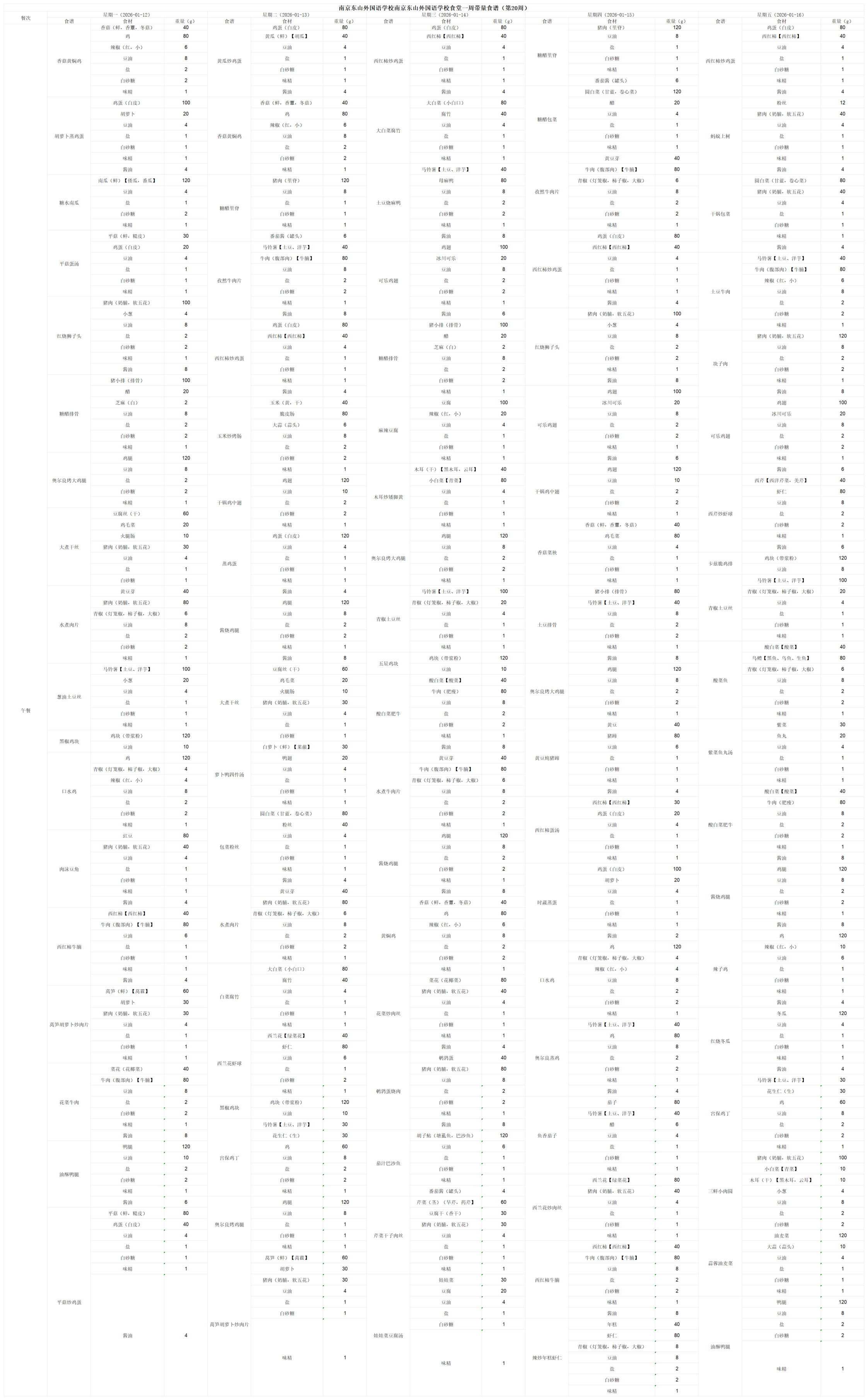 东外第20周食谱_20260112120252_00.png
